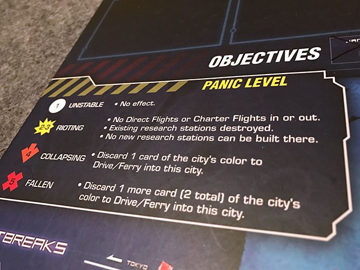 Pandemic: Legacy - the game board