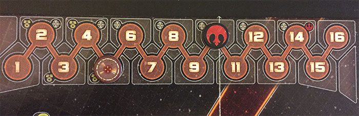 Star Wars: Rebellion - turn tracker