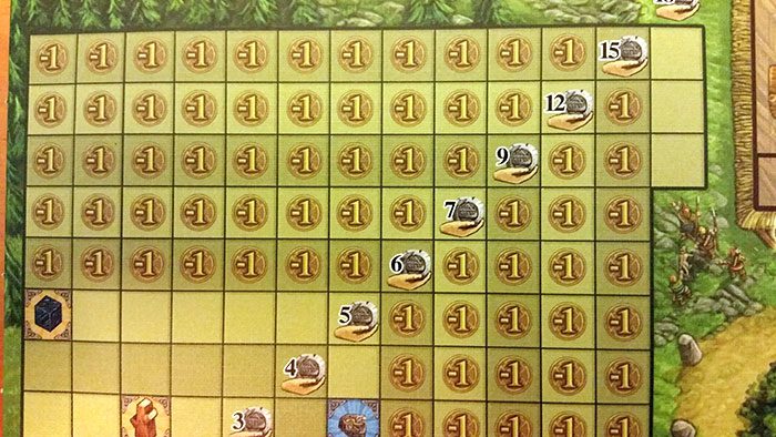 A Feast for Odin - negative points