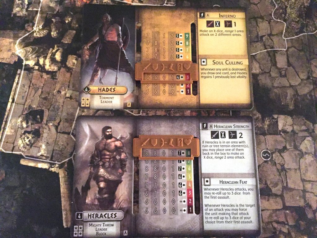 Character boards