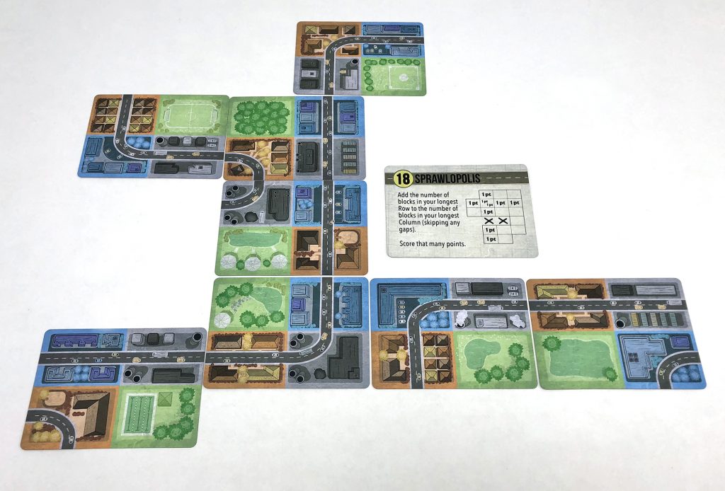 Sprawlopolis scoring