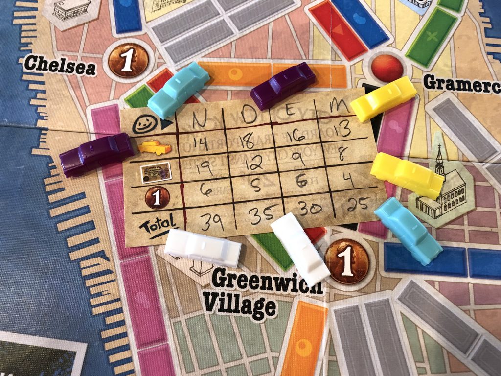 Ticket to Ride: New York final score