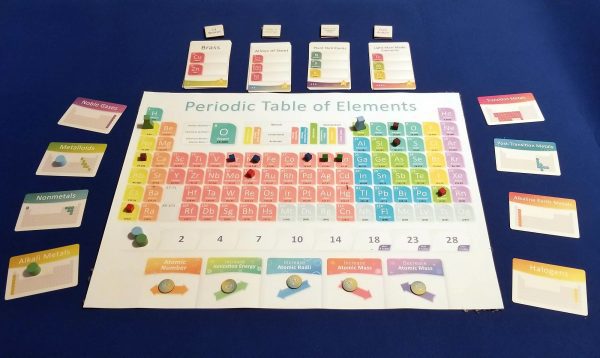 Periodic: A Game of the Elements Game Review – Meeple Mountain