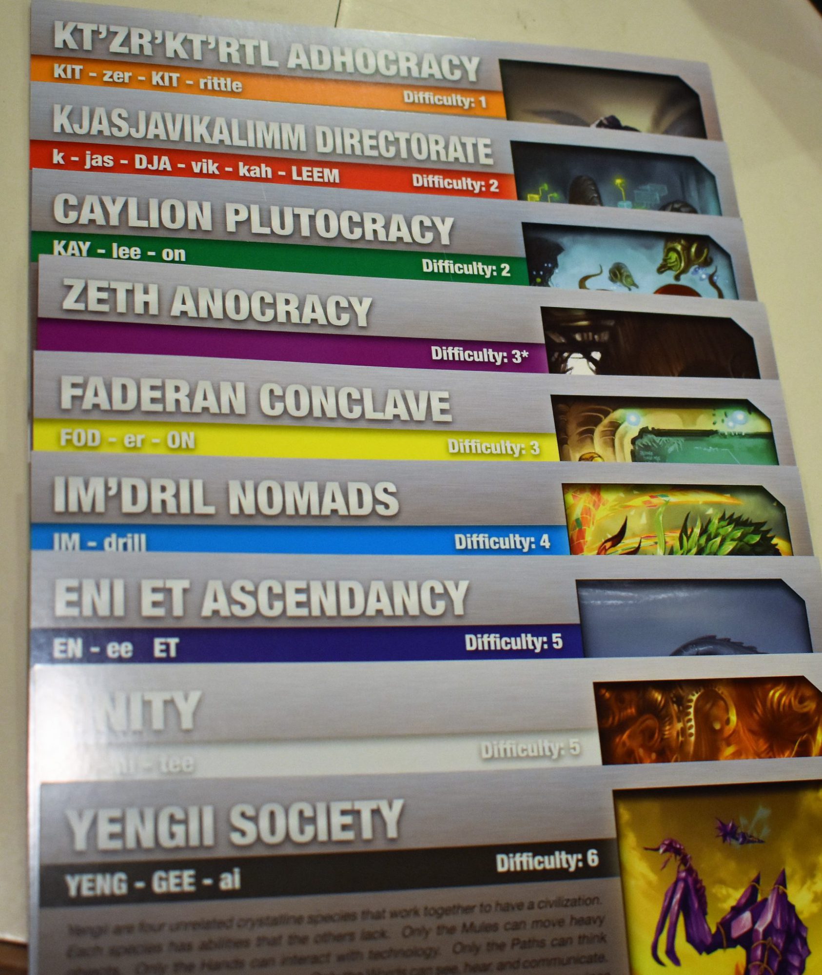 Sidereal Confluence Game Review – Meeple Mountain