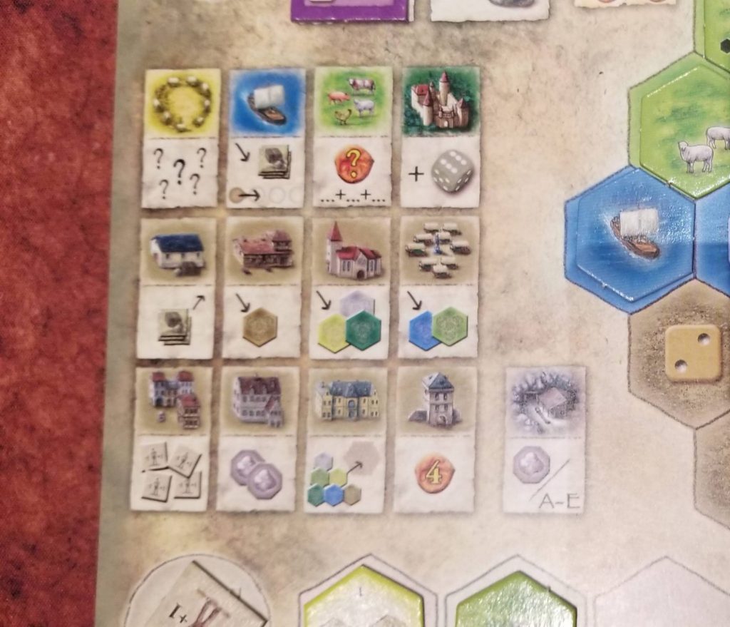 Regras - Como se Joga? - Com se faz o Setup? - Em Português - The Castles  of Burgundy - Board Game 