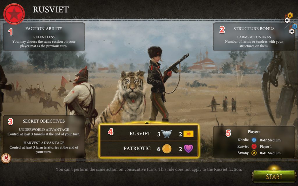 This starting screen for the Rusviet faction shows the following: The faction’s special ability The Structure Bonuses for this game Your faction’s Secret Objectives Your faction’s starting track positions What factions your opponents are playing.