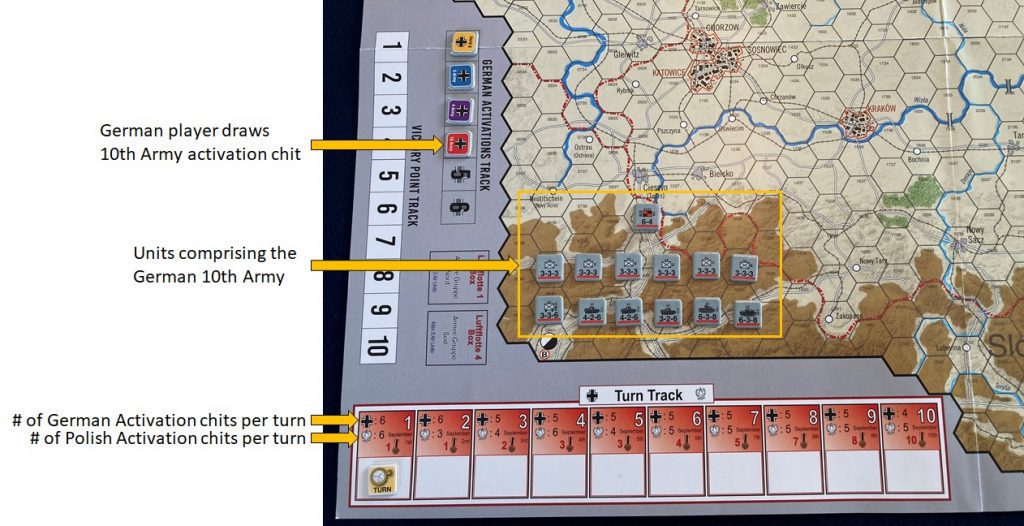 Olo Hex Chart