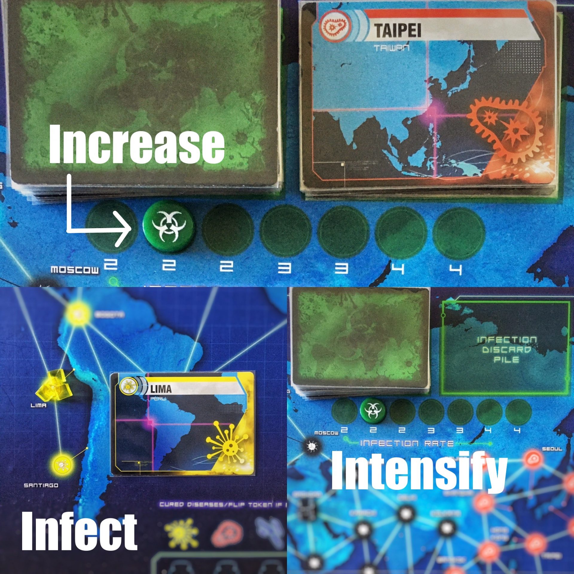 Games We Love: Pandemic — Meeple Mountain