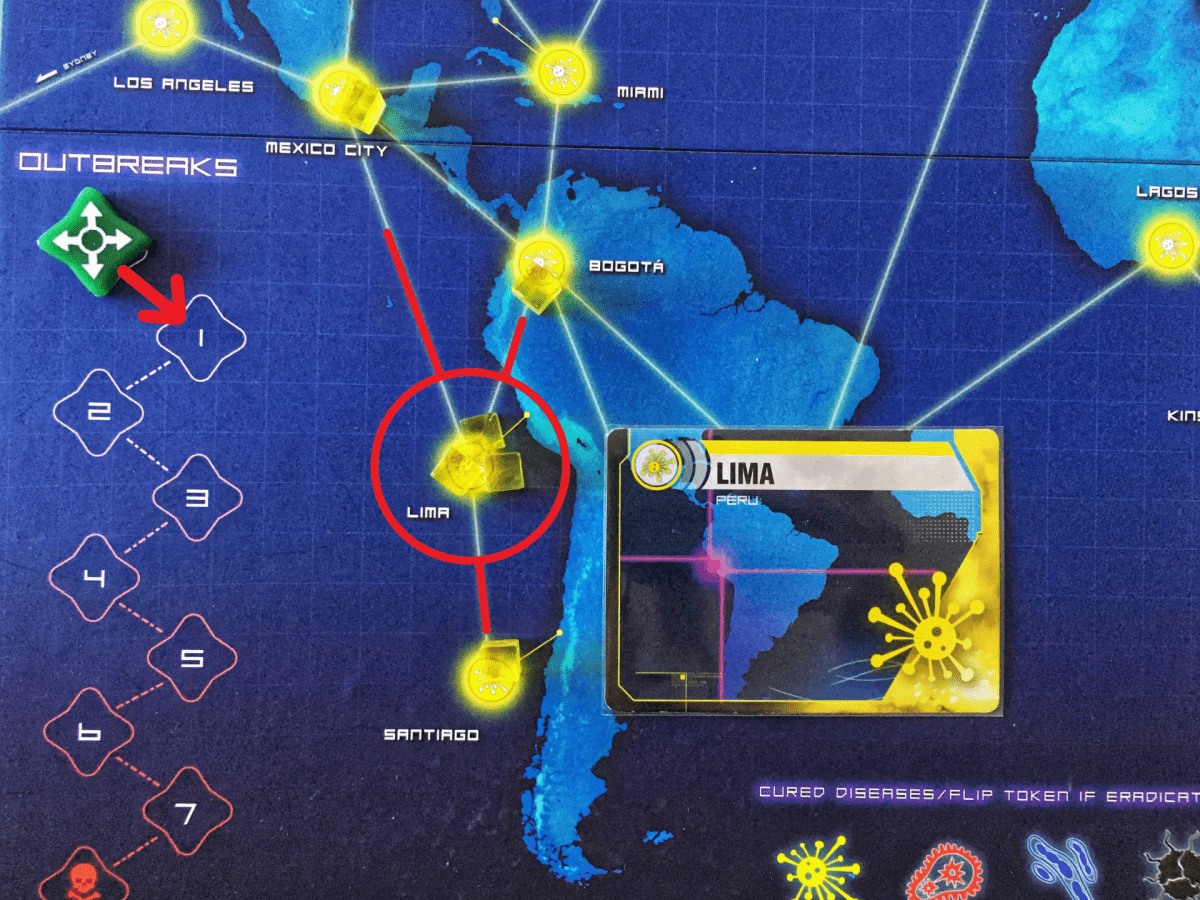 Games We Love: Pandemic – Meeple Mountain