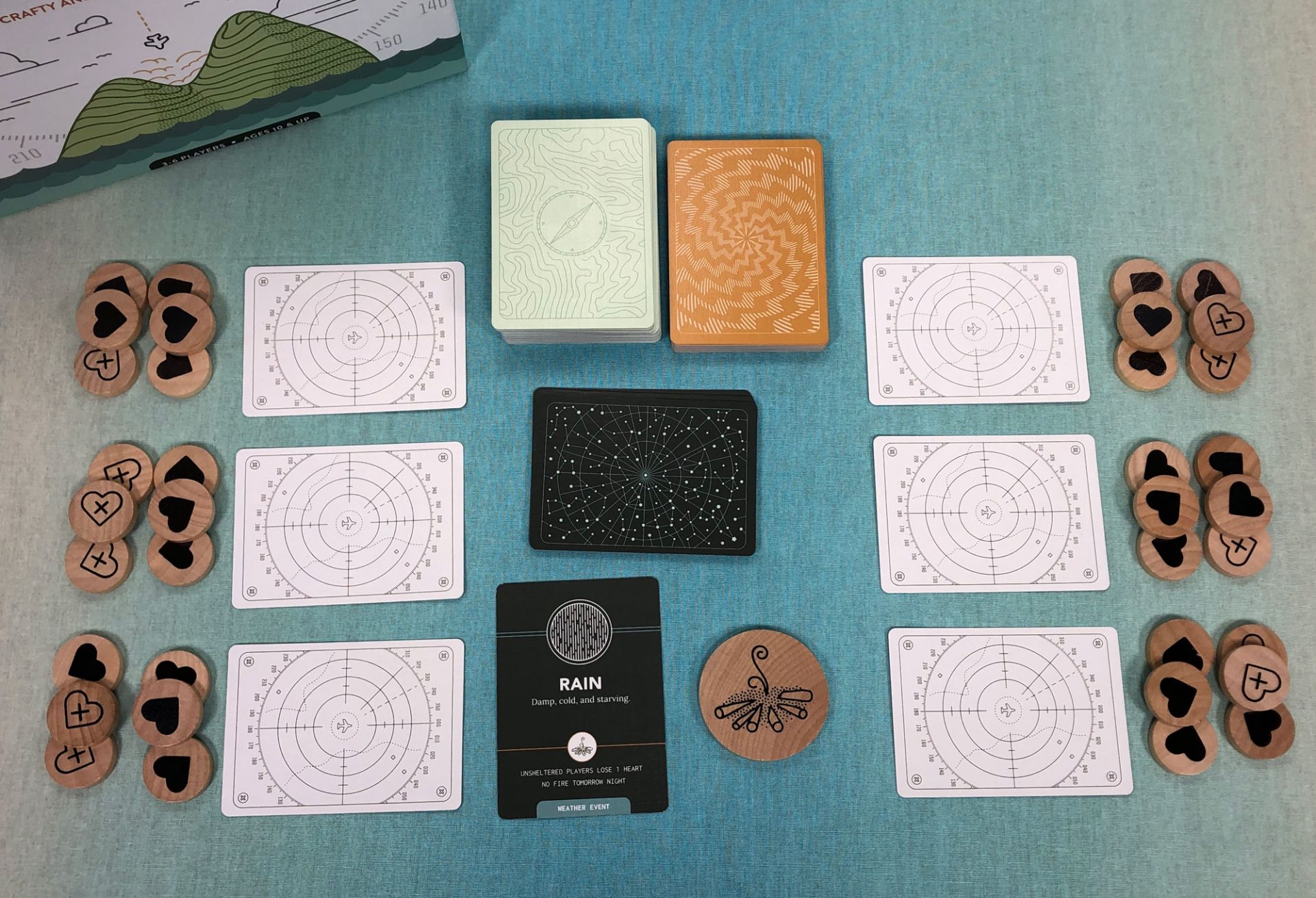 Ravine Game Review — Meeple Mountain