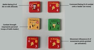 Caesar: Rome vs. Gaul Game Review — Meeple Mountain