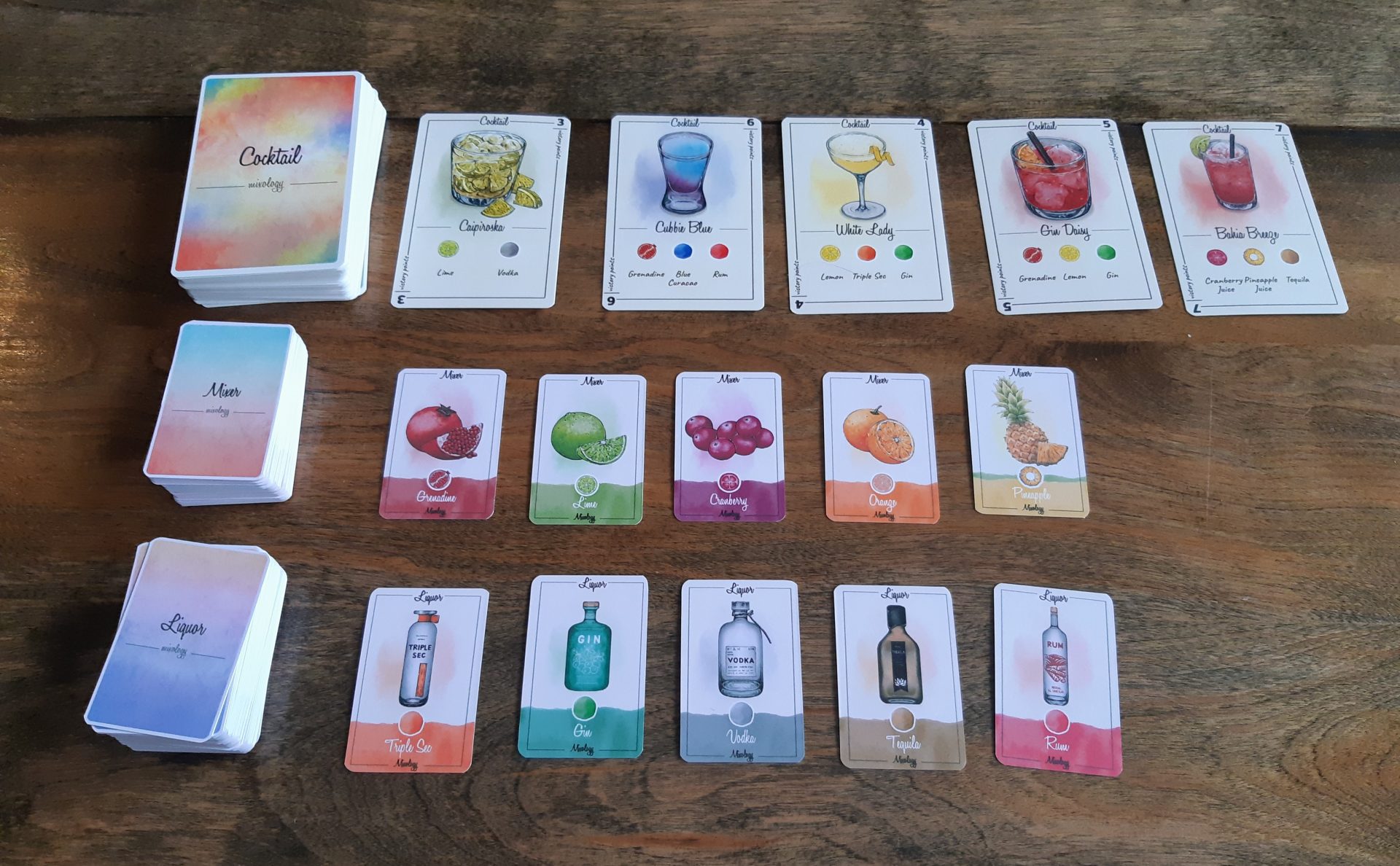 Mixology Game Review – Meeple Mountain