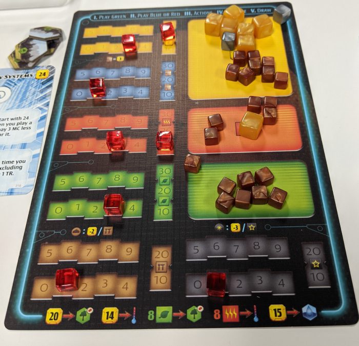 Romi Rami Game Review — Meeple Mountain