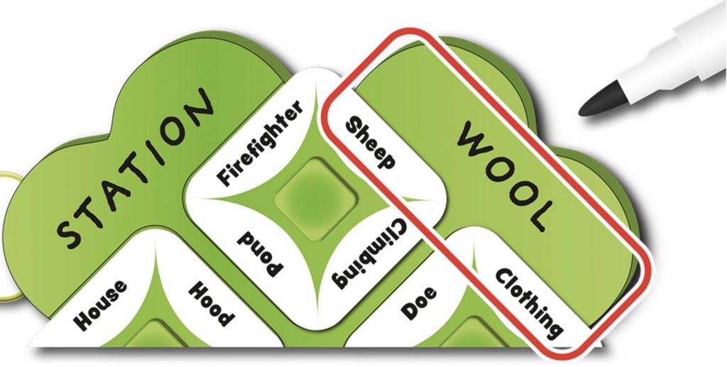 An image of half a player board, with the words "House" and "Firefighter" paired to the clue "Station," and the words "Sheep" and "Clothing" paired with "Wool."