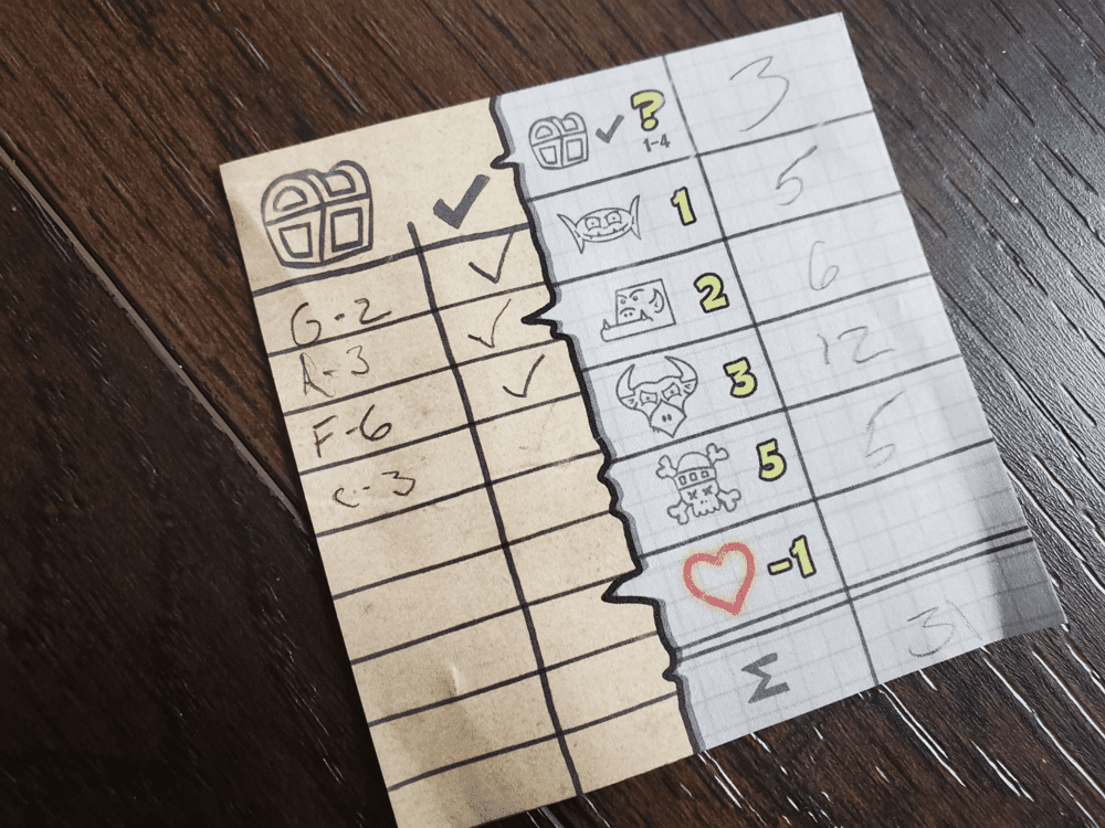 Doodle Dungeon Game Review — Meeple Mountain