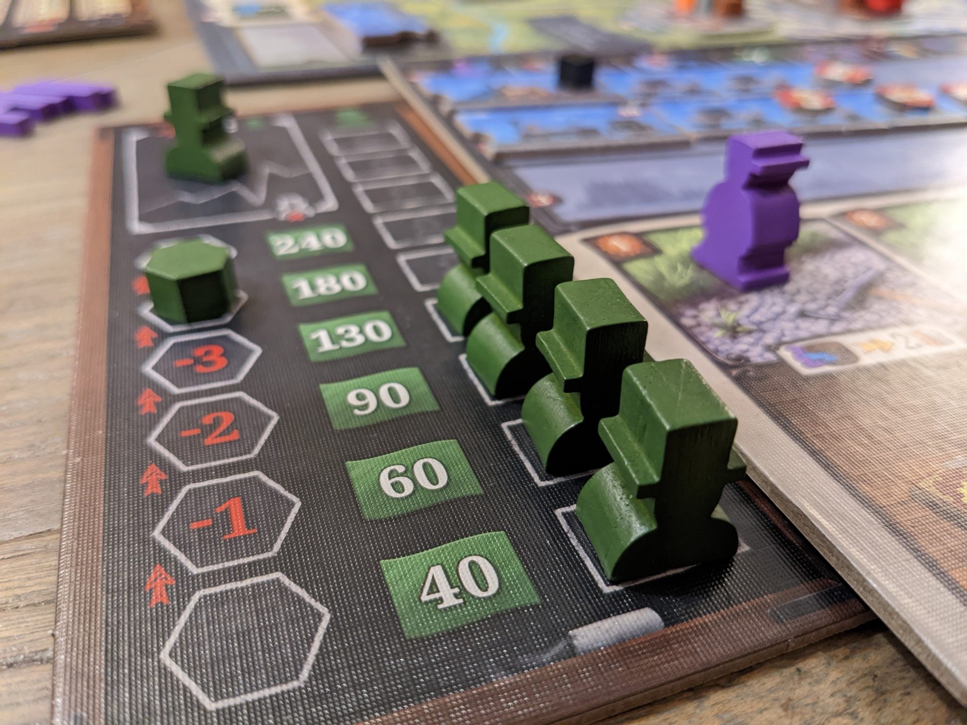 Imperial Steam Game Review — Meeple Mountain