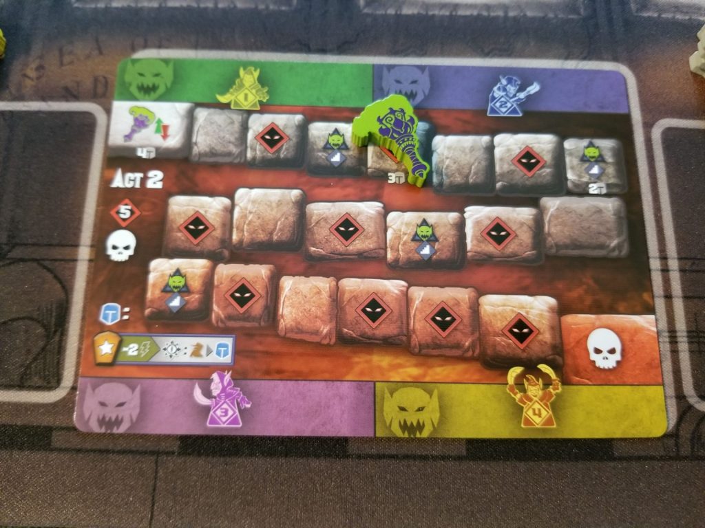 Review: Epic Card Game - Tabletop Together