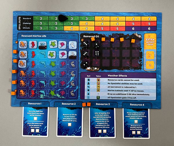 The Situation Board mid-game. The oil token at the top indicates there have been two Spillouts. One full set of Marine Life tiles have been collected and three oil dice have been removed from the game. This gives players two orange cubes with which to activate Resource Cards whenever they're needed.