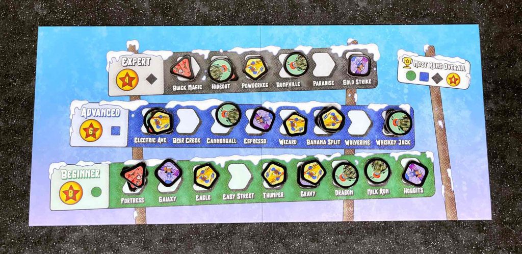 Skull Canyon Ski Fest Game Review — Meeple Mountain