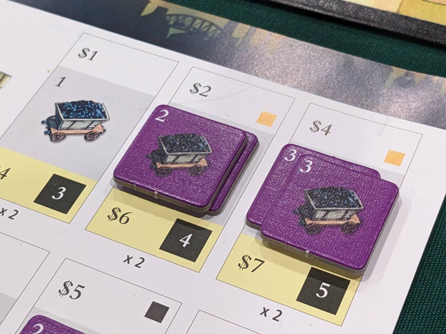Age of Industry Game Review – Meeple Mountain