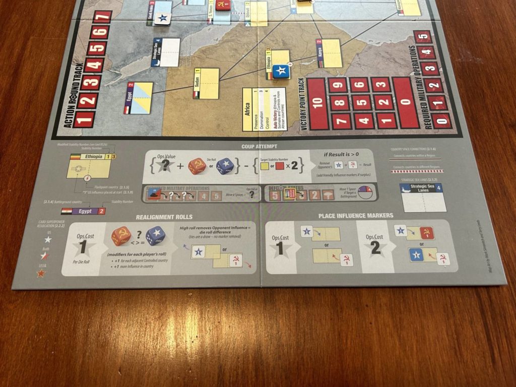 The player aides on each side of the board lay out the three operation point actions.