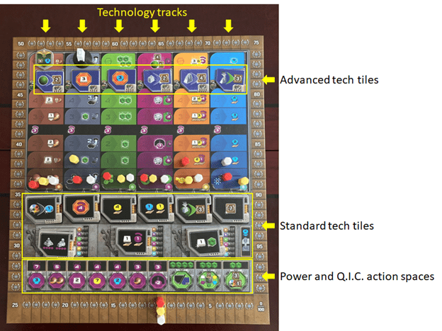 1803394/wp-content/uploads/2023/08/Research-Board.png?lossy=1&strip=1&webp=1