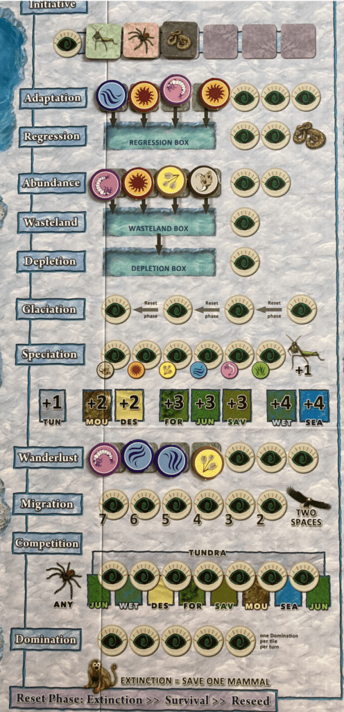 Dominant Species Game Review — Meeple Mountain