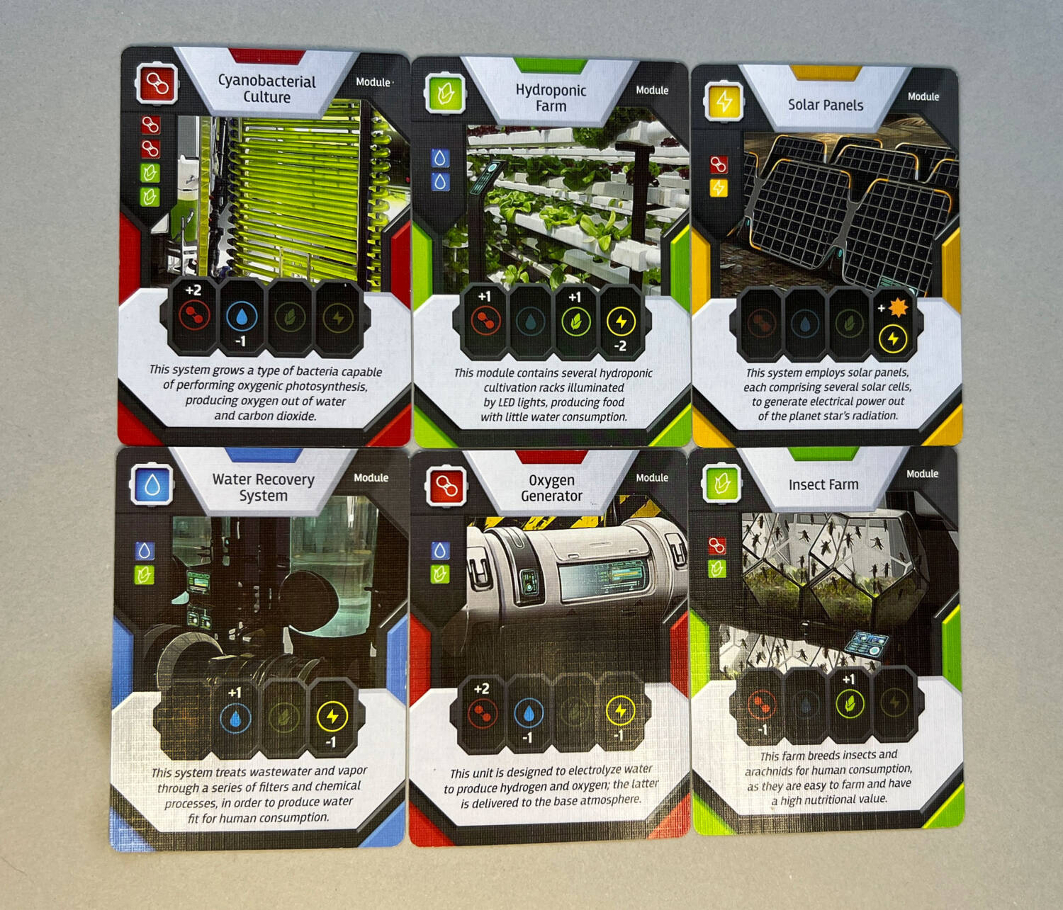 Project cards. The most common Productions provide for one resource while taking away another.