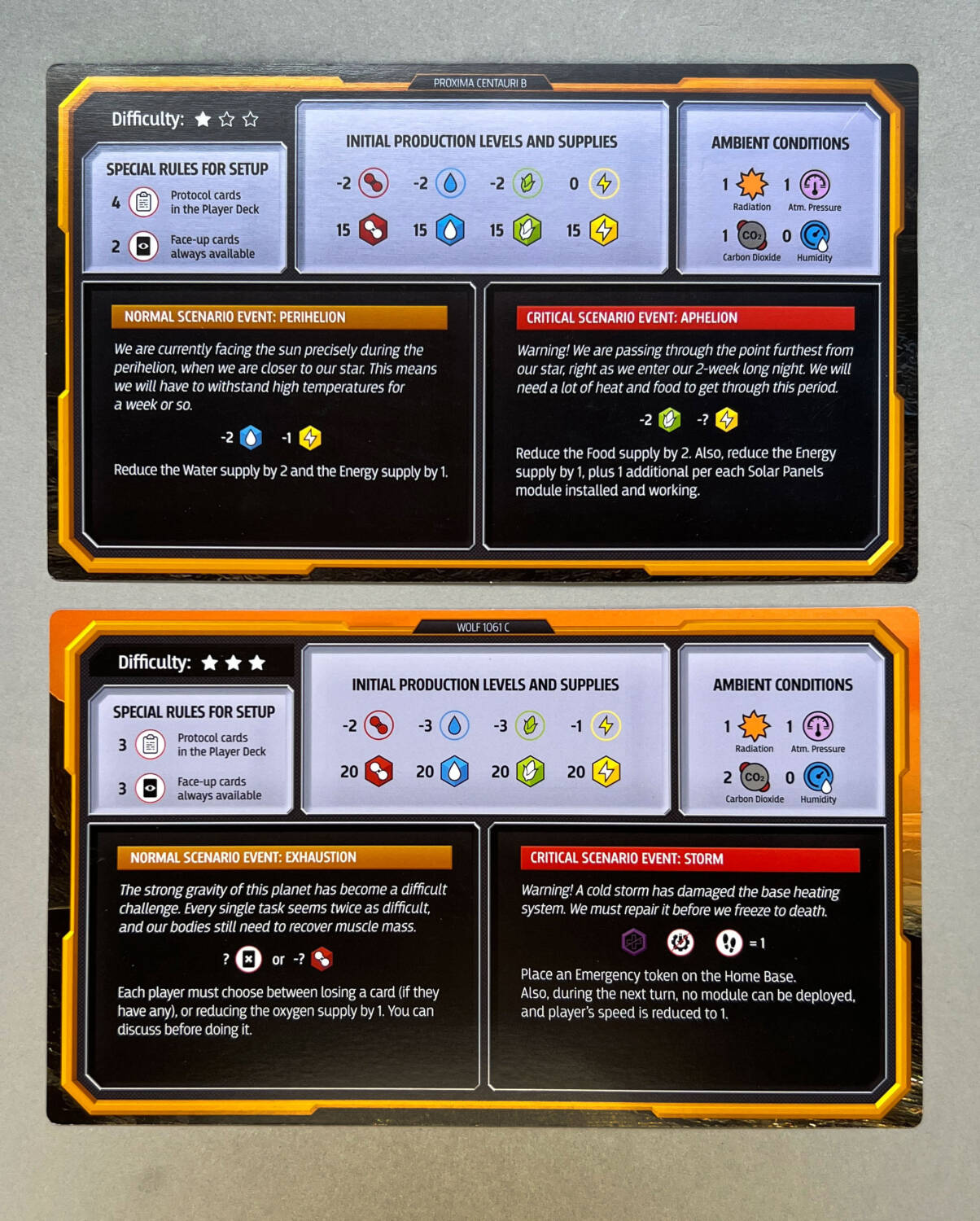 Top: The recommended first scenario, with a difficulty level of 1 of 3. Bottom: An advanced scenario with a difficulty level of 3.