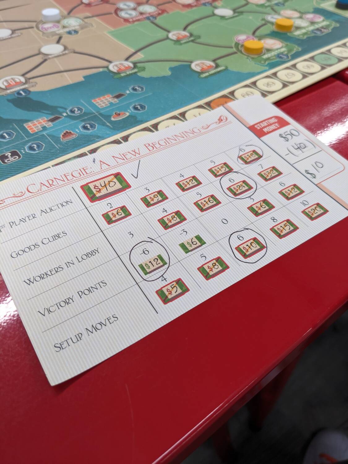 Carnegie: Departments & Donations Expansion - Board Game - Multilingual English/German