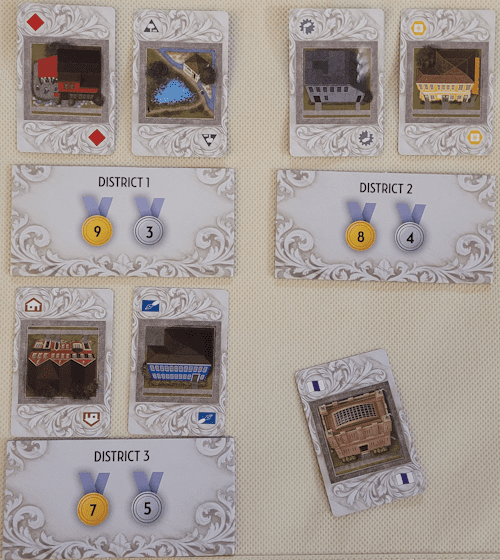 District Cards and Scoring Tiles
