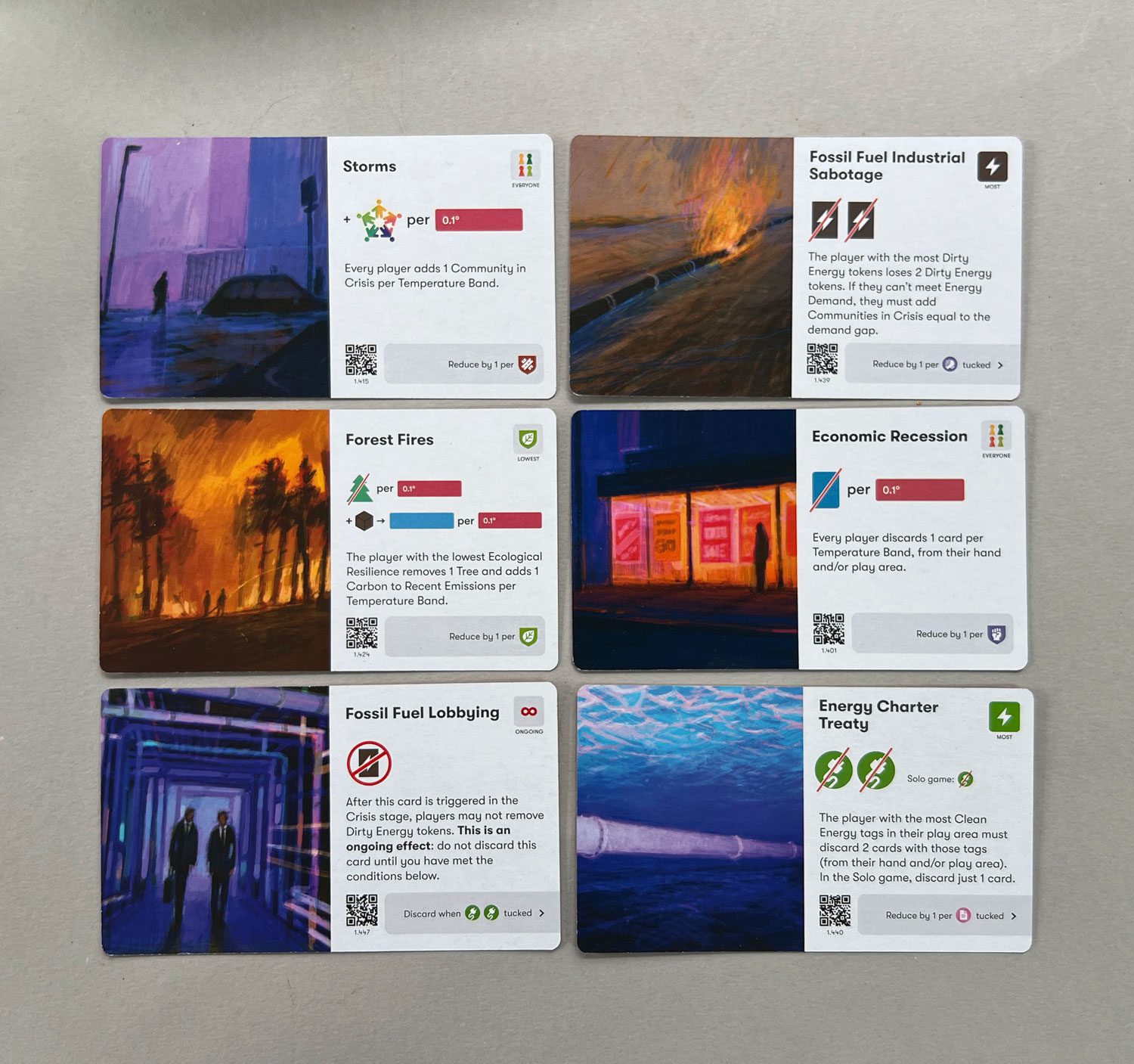 Examples of Crisis Cards
