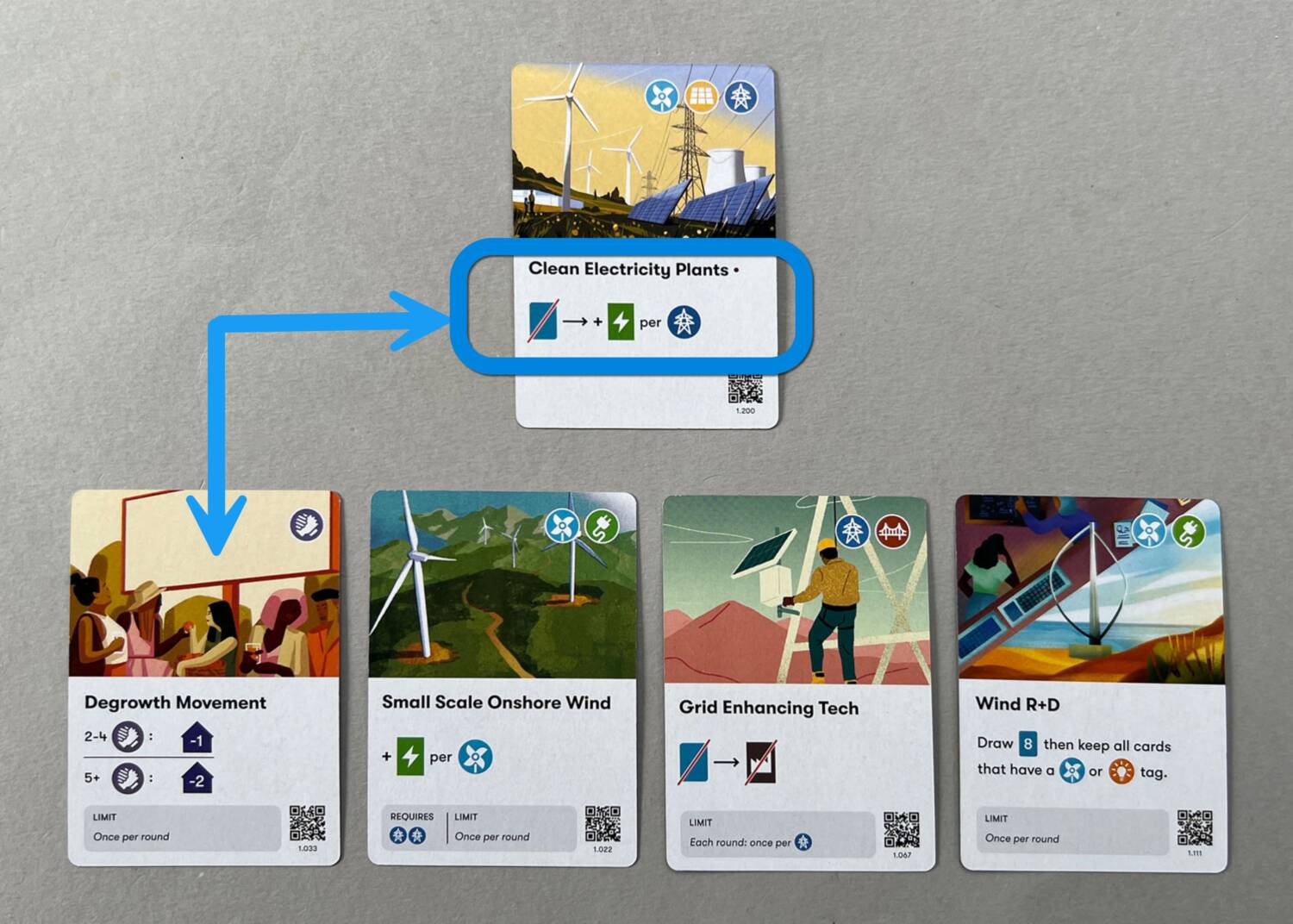 To play the Clean Electricity Plants Local Project, this player discards a card from their hand. In this case, they feel it is the most expendable card in their hand.