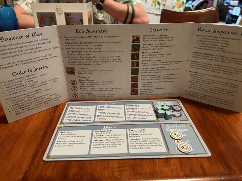 The player screens lay out all the details, and your player board explains each of your actions.