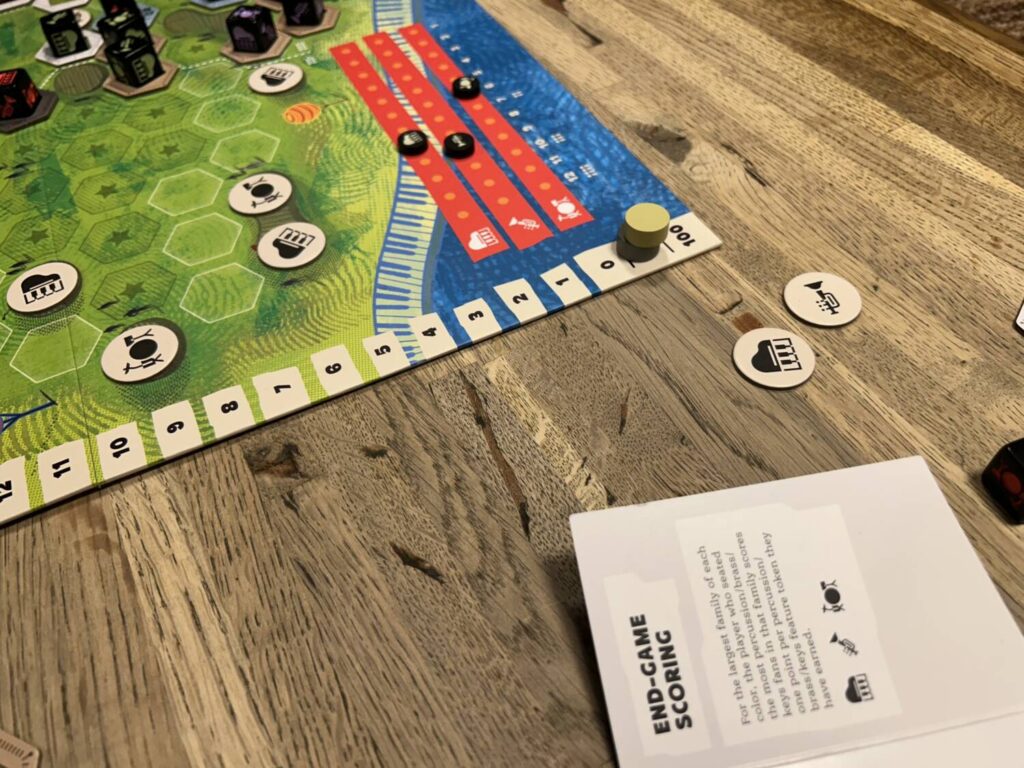 The scoring track on one edge of the board.