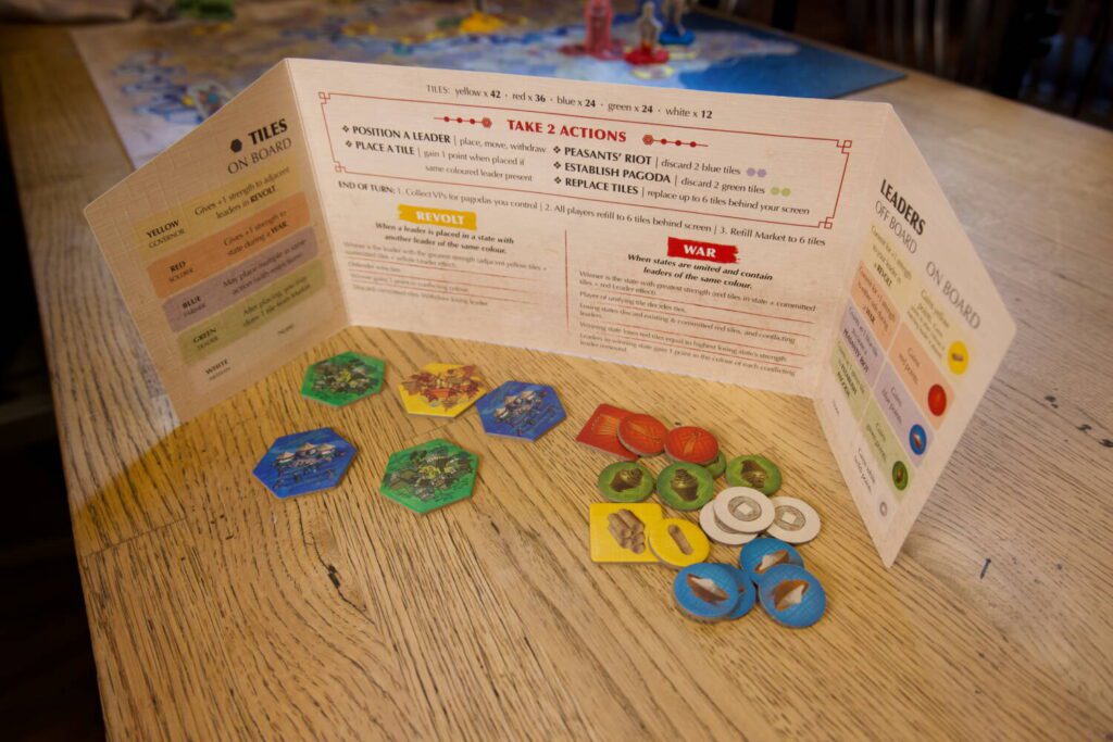 Each player has a screen behind which to hide their tiles and points. The screens feature a guide to the actions you can take on your turn.