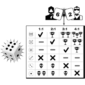 Simple Combat Resolution Using Dice Six Perfected Game Mechanics (Volume 3) – Meeple Mountain