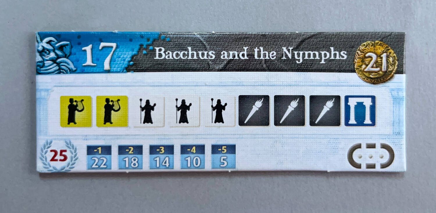 To produce the Bacchus and the Nymphs event, you'll need 2 Musicians, 3 Prophets, 3 Torches and 1 Arch. If you have all nine of the required elements, you'll earn the full 25 possible points for the performance. Each smaller number in the lower left is your score based on the number of individual elements you're missing.