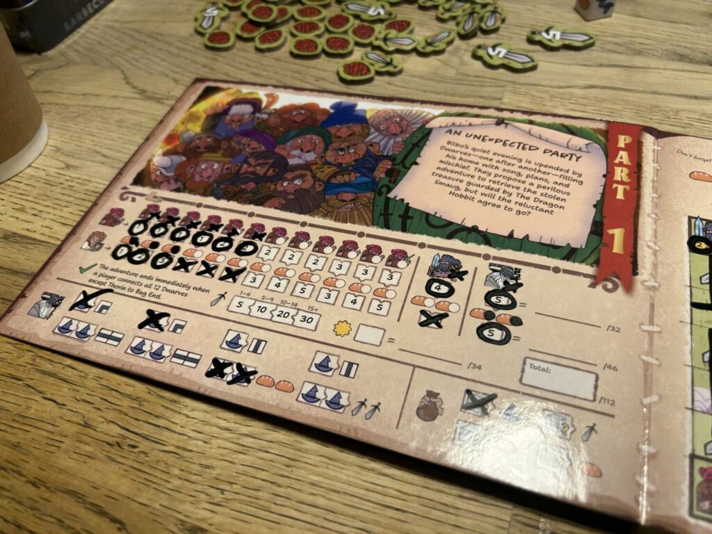 One page in the dry-erase book that comes with the game. The page is divided into many sections, including several tracks and an illustration of all the dwarves.