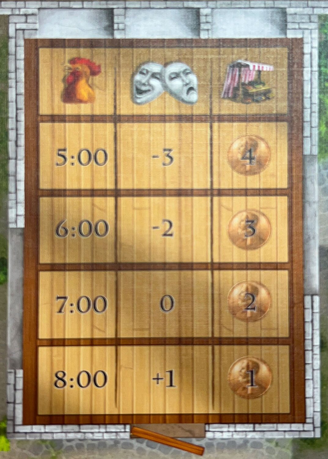 The Hostle. How early dare you awaken your apprentices?