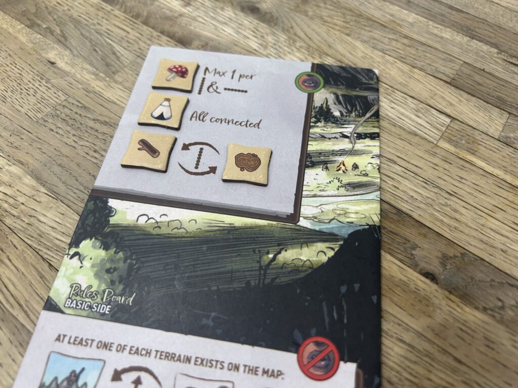 The public rules board, with four tokens in each of the four slots.