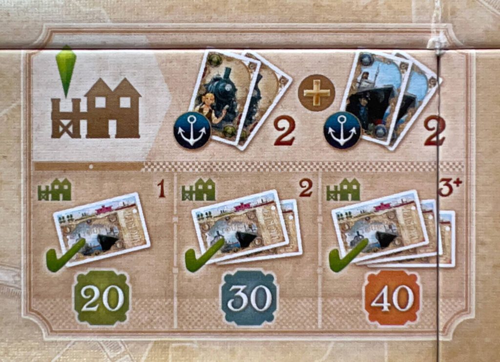 The World side Harbor values. Starting with 20 points, each Route that starts/terminates at the Harbor earns you an increasing amount of points.