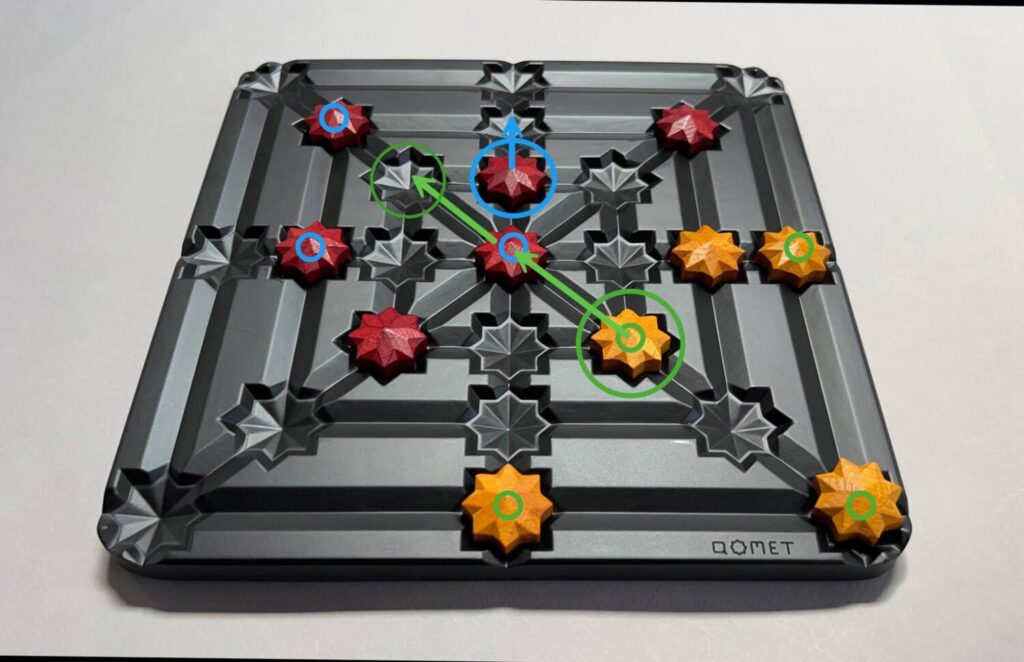 If it's Red's turn to move, they can push the star circled in Blue up one space to form the square as indicated by the smaller Blue circles. If it's Yellow's turn, they can push the center red star in a NW direction, as indicated by the green arrows. The moved yellow star will complete the square shown with the smaller green circles.